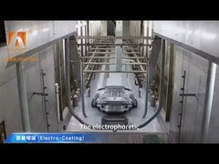 Hệ thống phun tự động hoàn toàn xử lý trước Sản phẩm sưởi ấm bằng điện / hơi nước